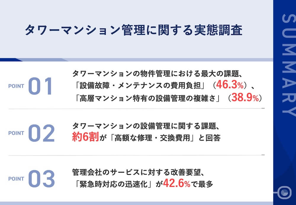 マンションオーナーの本音